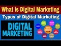 What is Digital Marketing | Types of Digital Marketing | Introduction to Digital Marketing [ Hindi ]