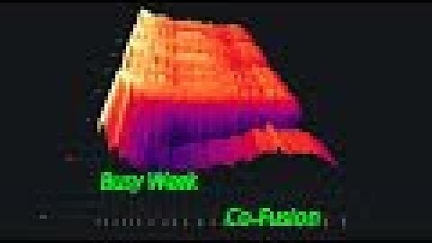 Co-Fusion　”Busy Week"　(Official MV)