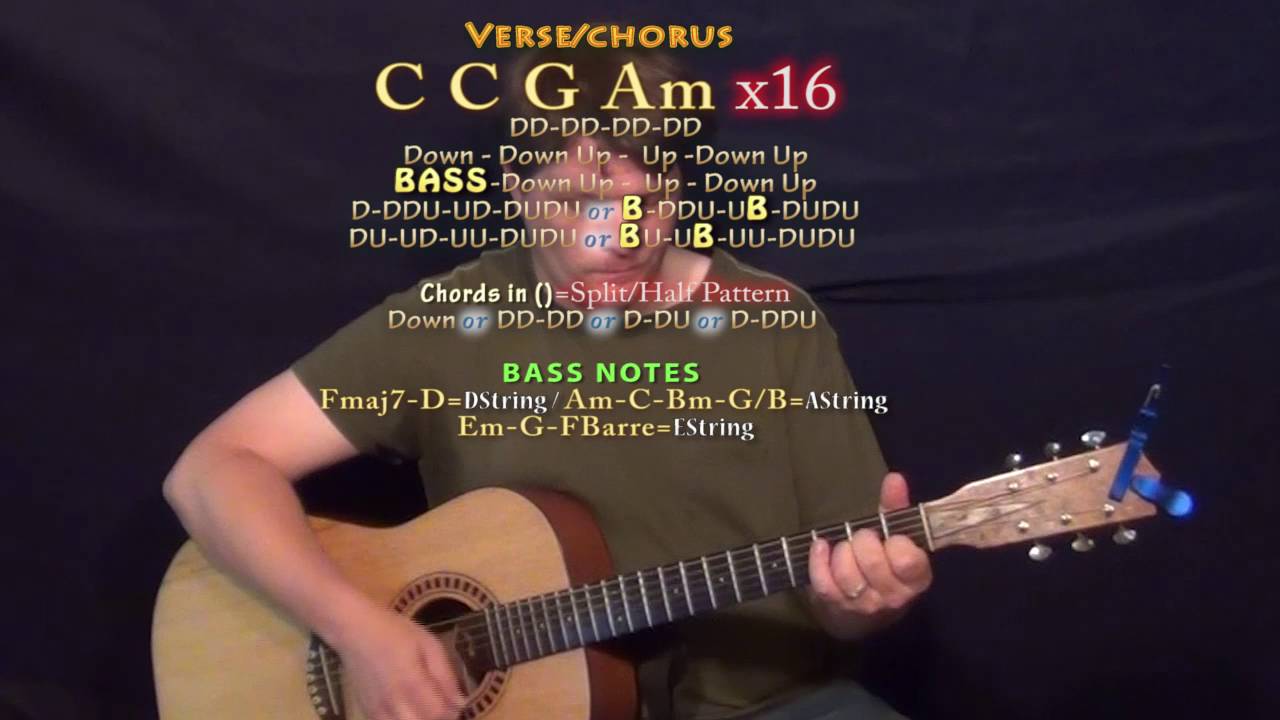 Feel No Ways (Drake) Guitar Lesson Chord Chart - C G Am Em D