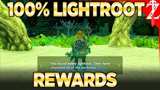 Every Lightroot Location Reward - Tears of the Kingdom