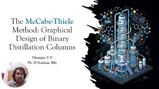 Full The McCabe-Thiele Method: Graphical Design of Binary Distillation Columns Guide