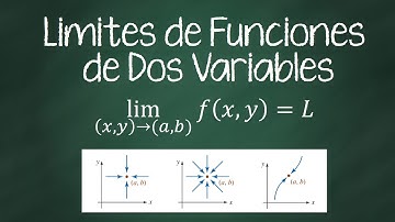 Limites de Funciones de Dos variables
