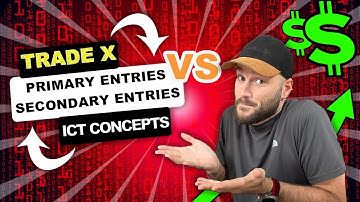 Effective Stop Loss Placement - ICT CONCEPTS