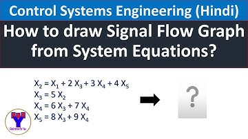 Draw Signal Flow Graph from system equations in Hindi | SFG from a set of Equations