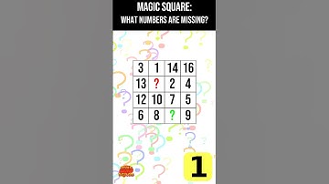 brainticklers Magic Square, Missing Number 20 Jan 23