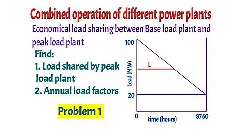 Problem 1 load shared by base load and peak load plant  annual load factor