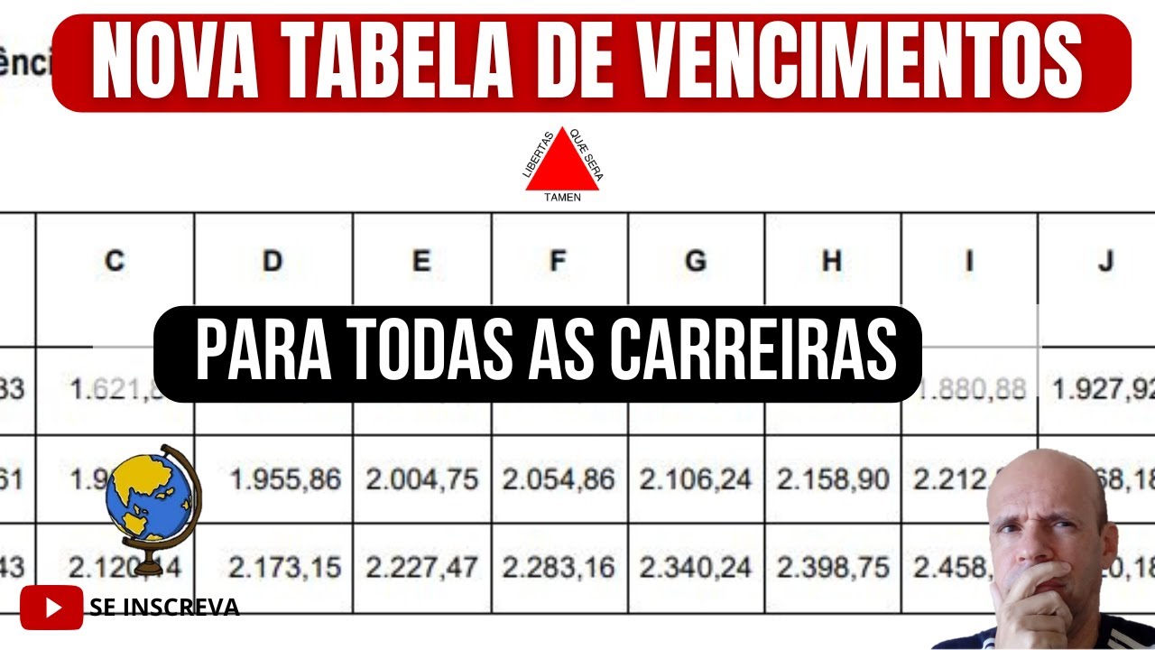 NOVA TABELA COM OS VENCIMENTOS DAS 8 CARREIRAS ATUALIZADA A PARTIR DE JANEIRO DE 2025