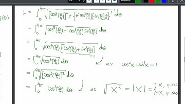 Length of a polar curve