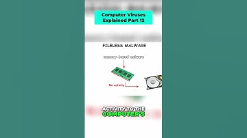 Fileless Malware: Stealthy Memory-Based Cyber Attacks