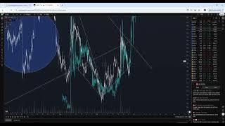 GME AMC Squeeze Map