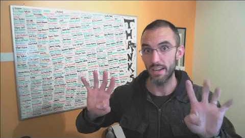 What is Performance and Non-Performance Texture? - Ask Videomail 03/03/14