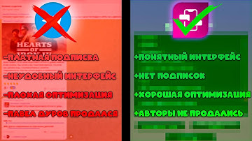 Я создал СОБСТВЕННЫЙ МЕССЕНДЖЕР в Unity за 24 часа!