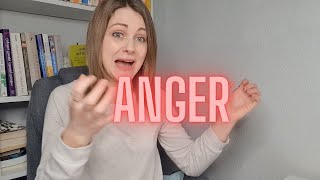😡 🧠 What is really anger?