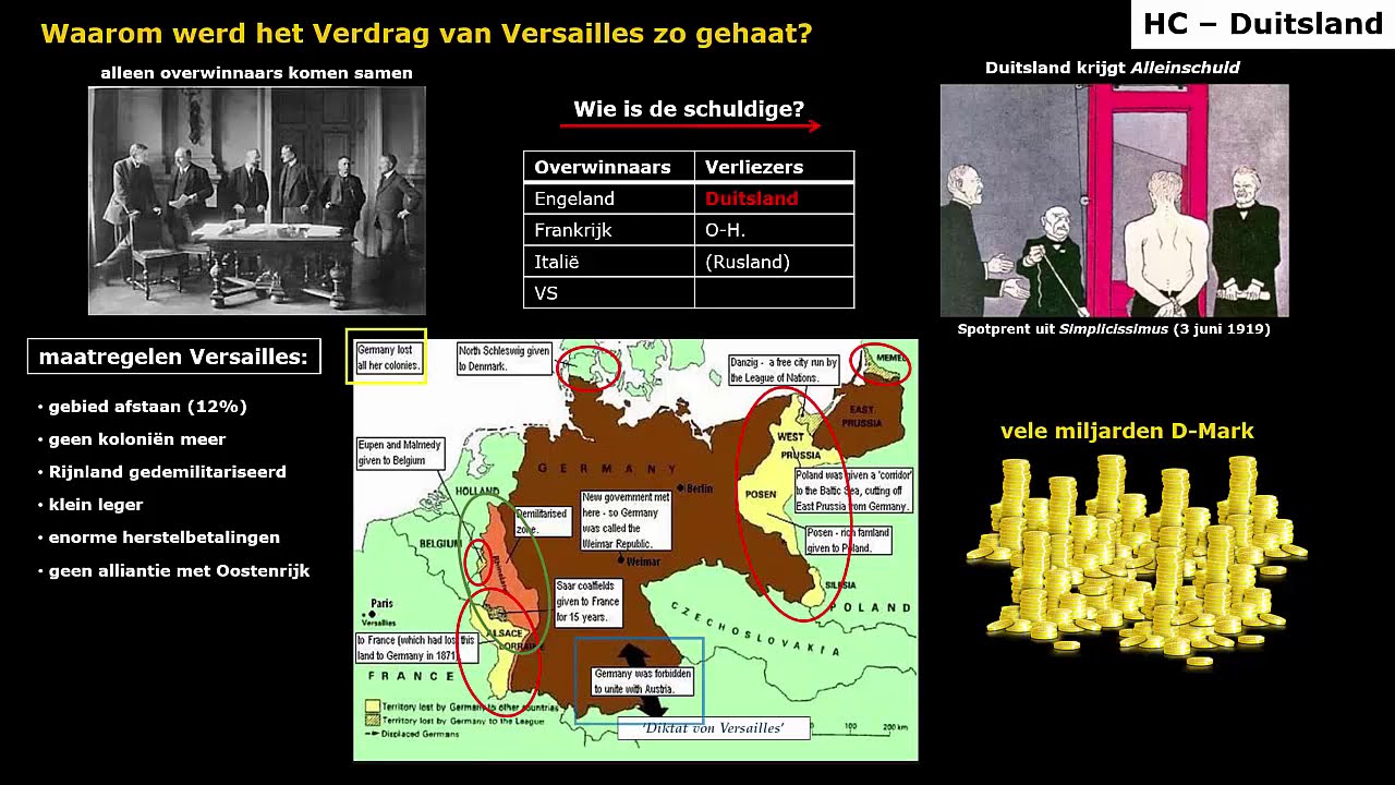 HC Duitsland - vraag 1 (deel 1)