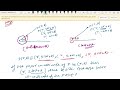 Polar Coordinates | 03 | Consequences of Sign Convention | B.Sc. Maths 2nd Sem | Nikhil Sir.