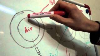 Spacelab entry: Implosion of spheres