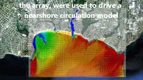 Wave Energy Array Circulation Studies