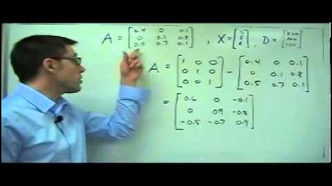 Input Output Model part3