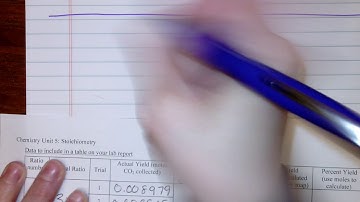 Calculate Actual Yield (moles CO2 - calculated average of three trials)