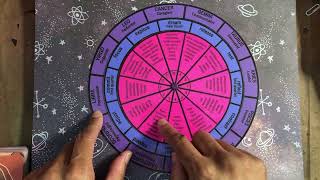Tune in to the Lunar Cycles with my Magic Moon Dial Printable