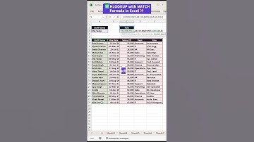 ✅ Excel HLOOKUP with MATCH Formula | HLOOKUP function in excel👍⌛🔥 | #spreadsheet #shorts