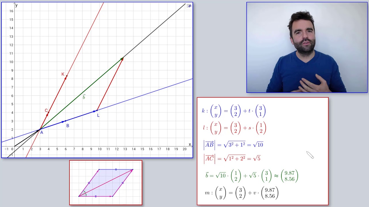 De bissectrice vinden met behulp van vectoren