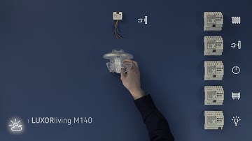 LUXORliving - the KNX Smart Home system from Theben