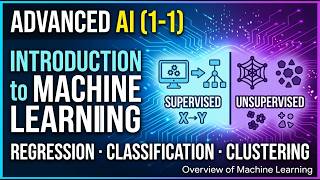 Module (1-1) | Introduction to Machine Learning
