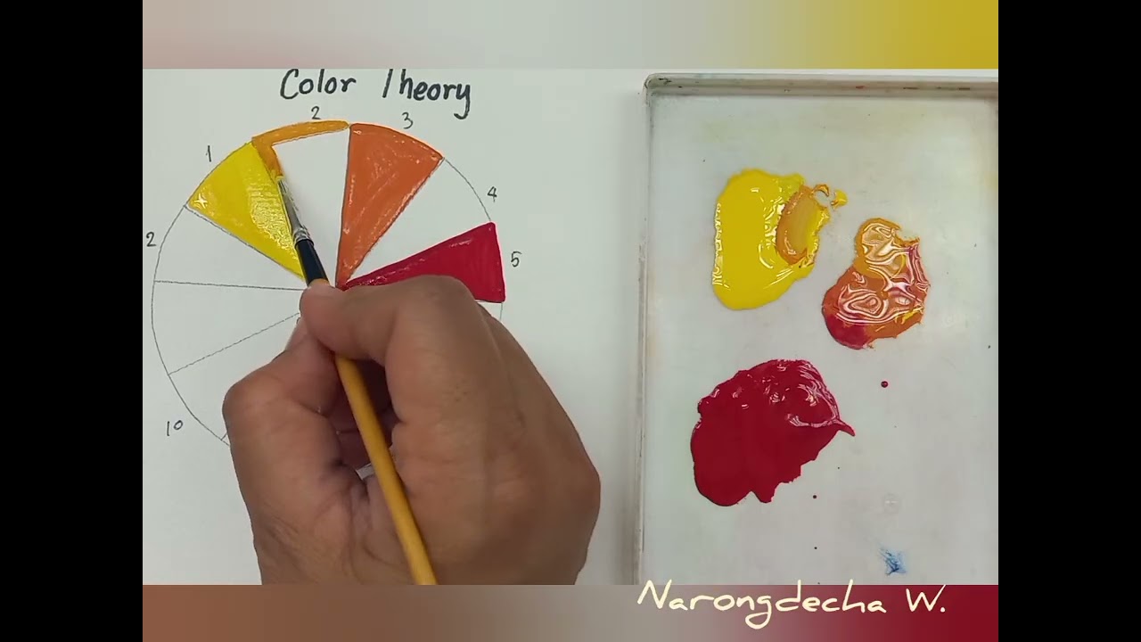 “Color wheel painting with poster colors.”