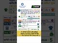 Ssc Gd mathe #SSCGD#SSCGD2026#SSCGDExam#SSC#GeneralDuty