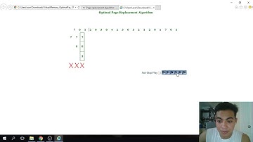 Virtual Memory Optimal Page Replacement CS207