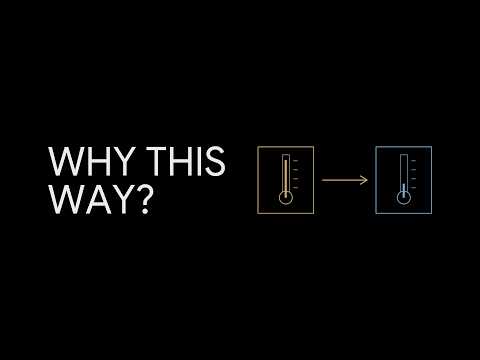 YouTube thumbnail: Why Heat Flows from Hot to Cold