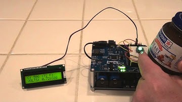 RGB LED Temperature Indicator