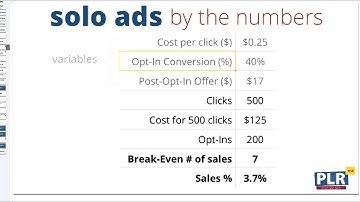 Free Traffic and List Building via Solo Ads