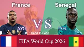 France vs Senegal (FRA VS SEN) Head to Head Statistic | Prediction (World Cup 2026)