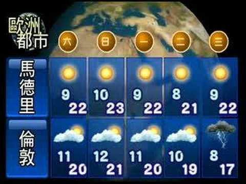 970607天氣極端不穩定，龍捲風暴襲美國中西部。