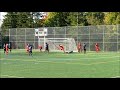 Croatia sc vs westside fc vmsl premier 202324