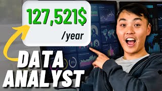 Data Analyst Salaries in 2023