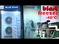 Blast freezer room  malappuram  kerala  blue star  blast freezer room fitting