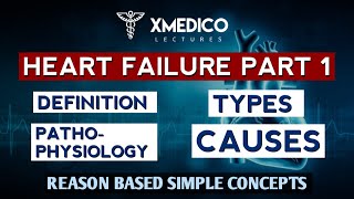 What is Heart failure? | Part 1| Definition, pathophysiology, types and causes of heart failure