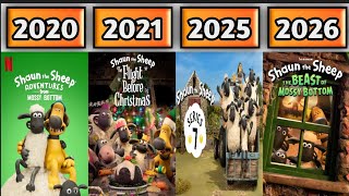All Shaun The Sheep Movies & Tv Series (2007-2026)