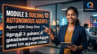 Claude Certified Architect | Module 3 Building Autonomous Agents & Agent SDK | Tamil | CCA-F Guide