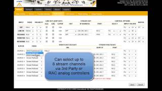 Terra-Com Audio IGMP Streaming