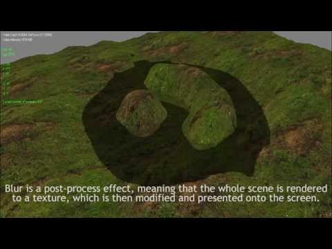 3D Scene Prototype in DirectX 11