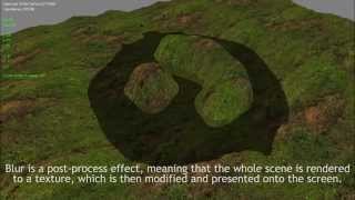 3D Scene Prototype in DirectX 11