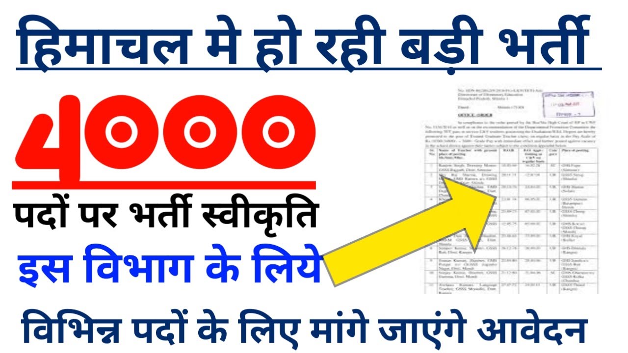 latest job in himachal pradesh 2021, himachal jobs notification 2021 , vacancy in hp 2021, job khoji