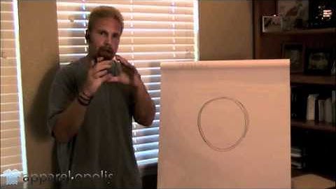 Screen Printing: Chokes, Spreads, Gutters & Traps