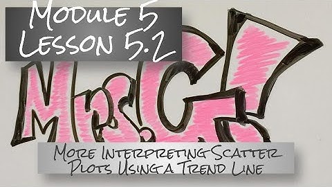 Math 8 Module 5 - Lesson 5.2 Video #2 (Predicting Data with a Hand-Made Trend Line)