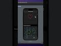 The new SwiftUI charts look incredible 📊 Source code provided by Apple