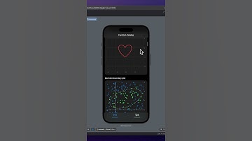 The new SwiftUI charts look incredible 📊 Source code provided by Apple